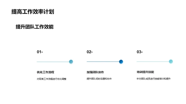 团队振翅翱翔