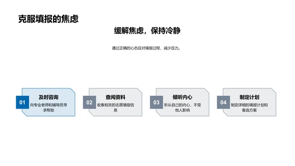 高考志愿的智慧选择