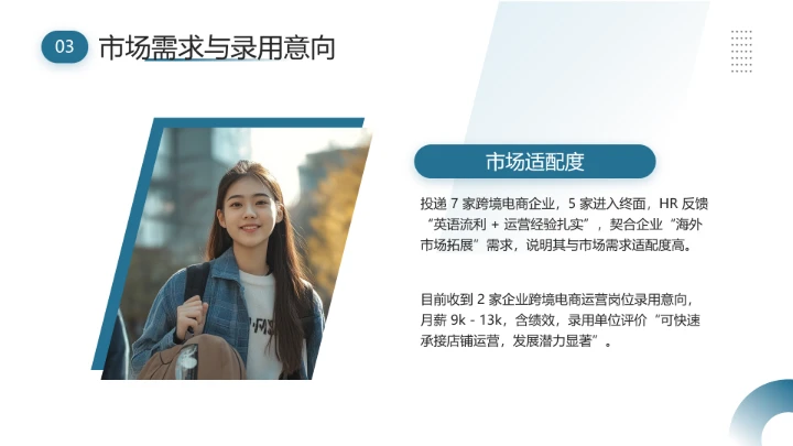 英语专业大学生求职综合能力展示职业生涯规划通用PPT