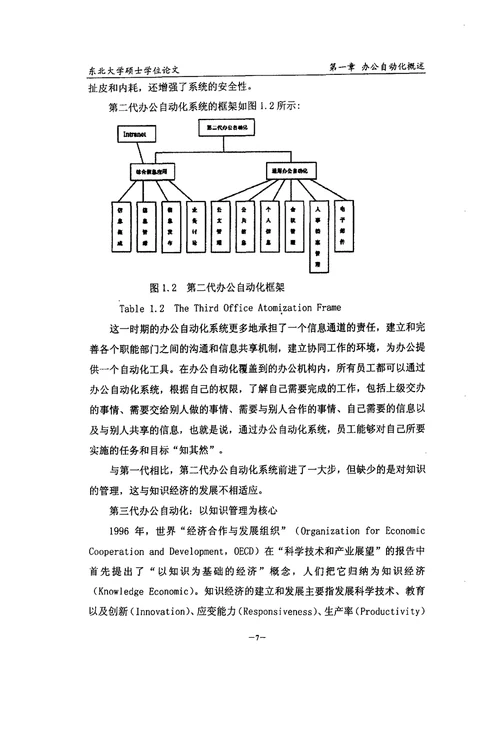 东北大学工商管理学院办公自动化系统分析与设计会计学专业毕业论文