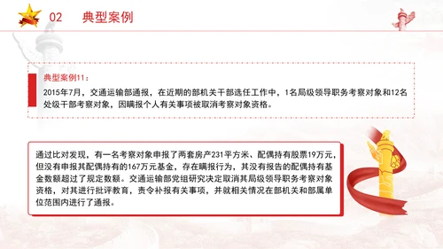 法律知识党课PPT违反党的组织纪律案例剖析