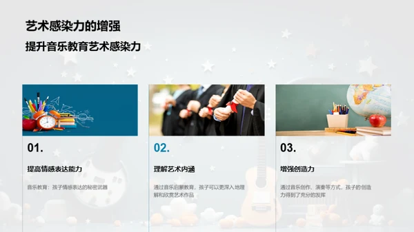 音乐启蒙：孩子的艺术之旅