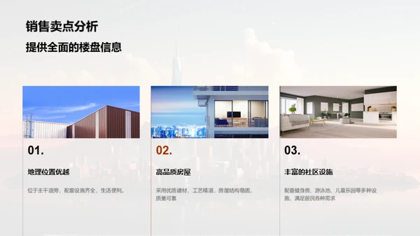 楼盘销售全解析
