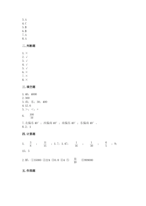 人教版小学六年级上册数学期末测试卷（研优卷）.docx