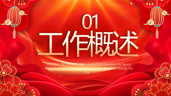 2023公司年会盛典表彰大会动态PPT