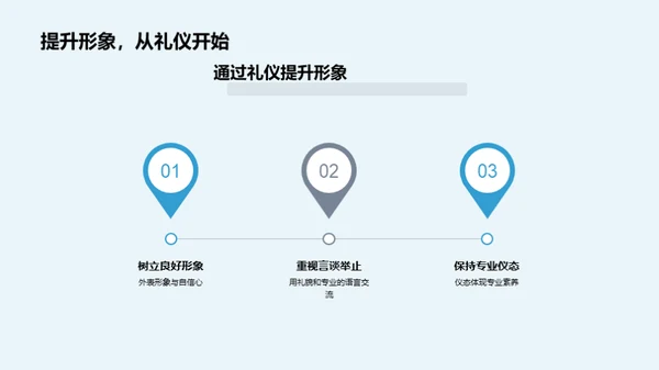 医保领域的商务礼仪