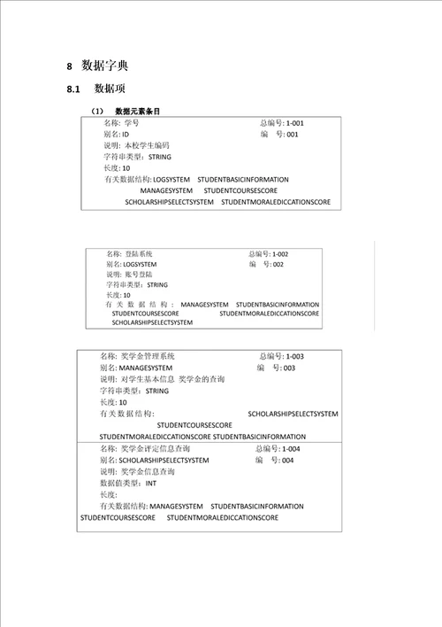 奖学金管理信息系统