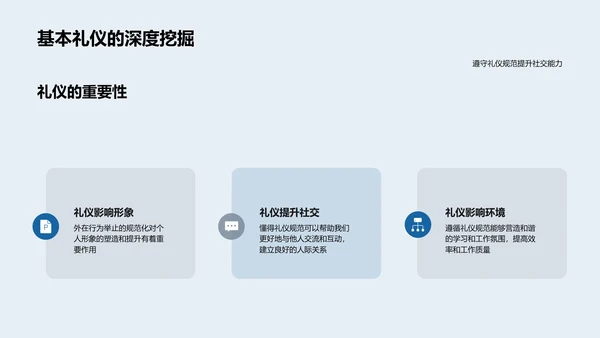 礼仪知识竞赛讲座PPT模板