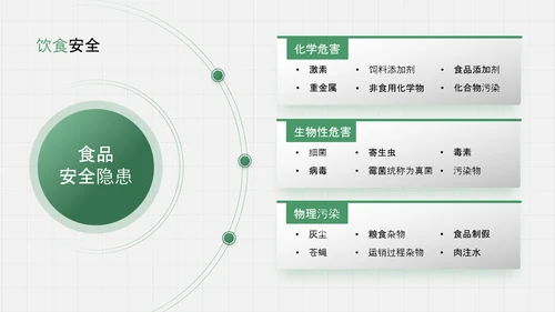 安全教育防护防御绿色盾牌班会PPT模板
