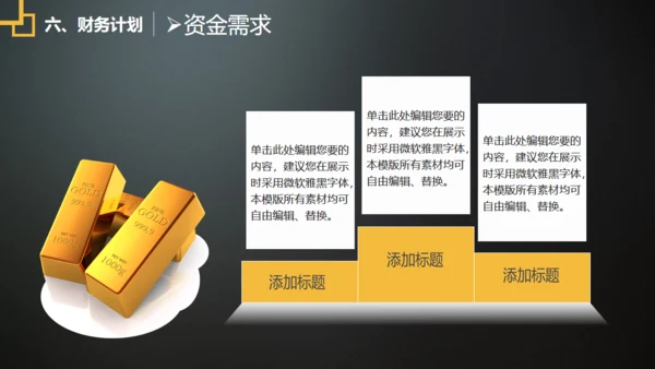 商业计划书BP模板创业通用PPT母版