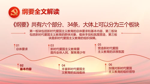 党支部选举换届大会年终工作总结PPT