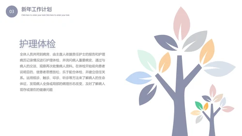 医院护理查房理论教学PPT课件