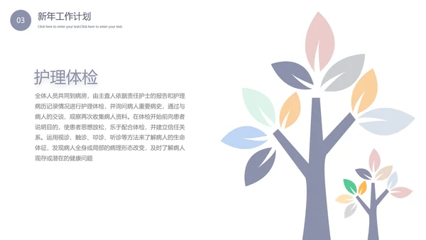 医院护理查房理论教学PPT课件