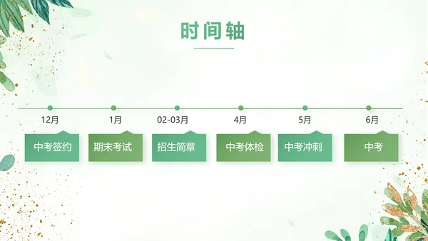 绿色小清新知识竞赛答题工作总结动态PPT模板
