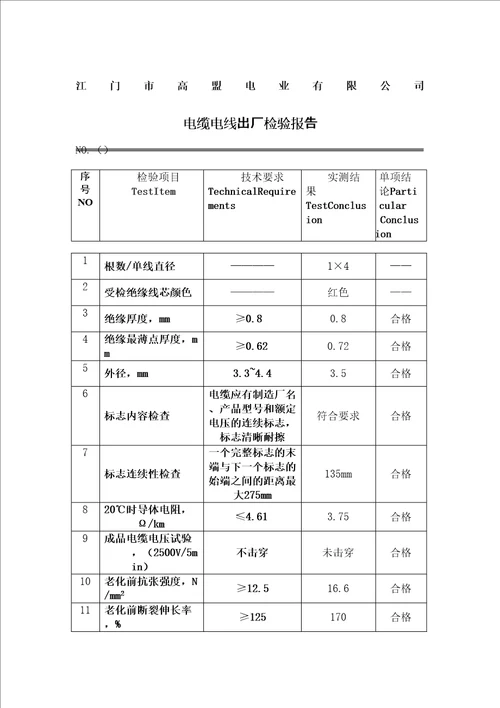 电缆电线出厂检验报告共3页