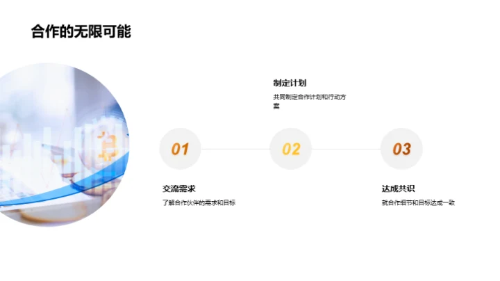 感恩节市场策略导览