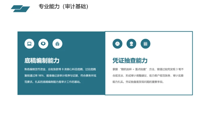 绿色商务会计专业大学生求职个人能力综合展示职业生涯规划通用PPT模版