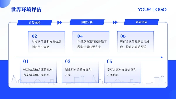 蓝色简约风PPT模板_世界环境日宣传活动PPT模板