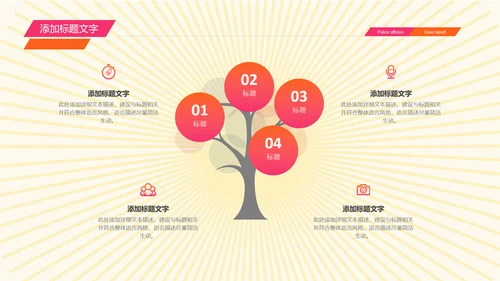 开业庆典公司盛大开业报告PPT模板