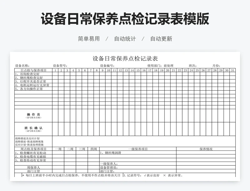 设备日常保养点检记录表模版
