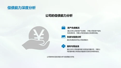 牧场改造融资策略