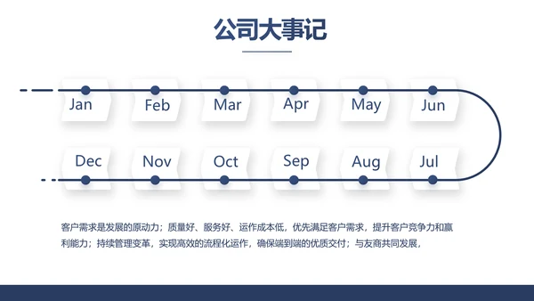 蓝色创意公务员述职报告PPT动态模板