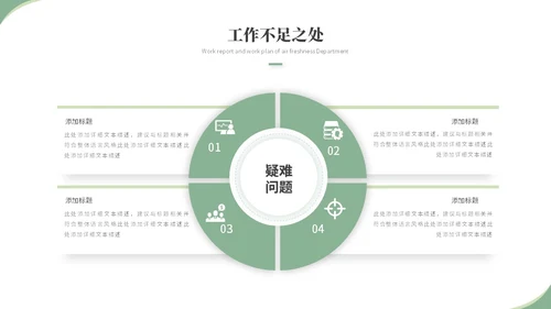 清新简约花卉工作汇报工作总结工作报告述职ppt模板