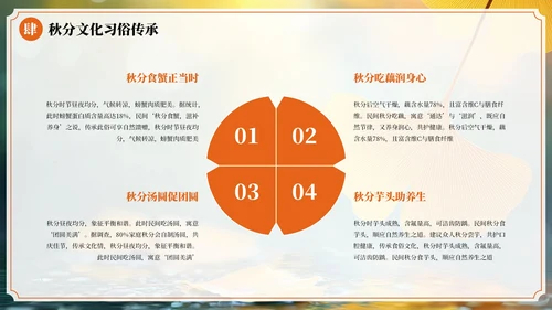 橙色中国风二十四节气秋分节气PPT模板