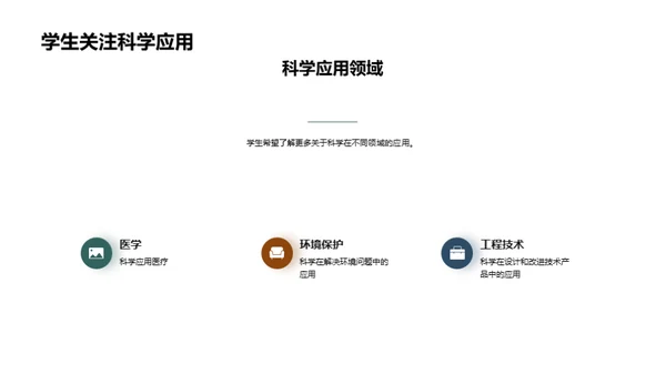3D风其他行业教学课件PPT模板