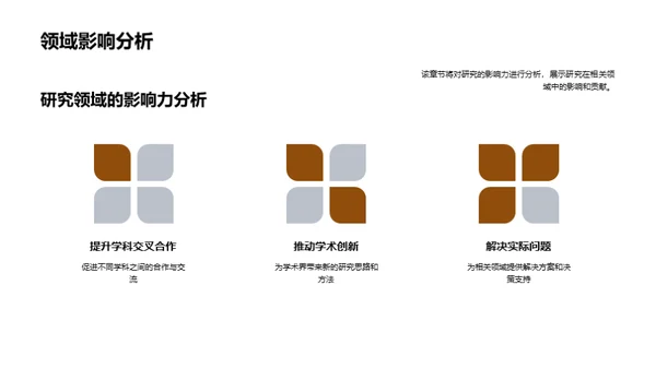 新领域研究探索