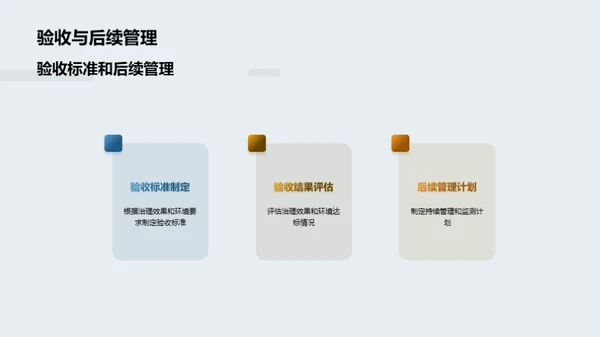 土壤修复工程实践
