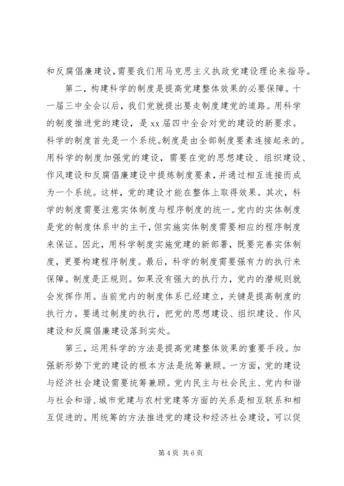党建设方向学习总结.docx