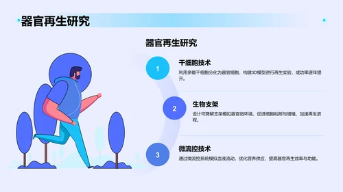 蓝色3D风典型病例汇报