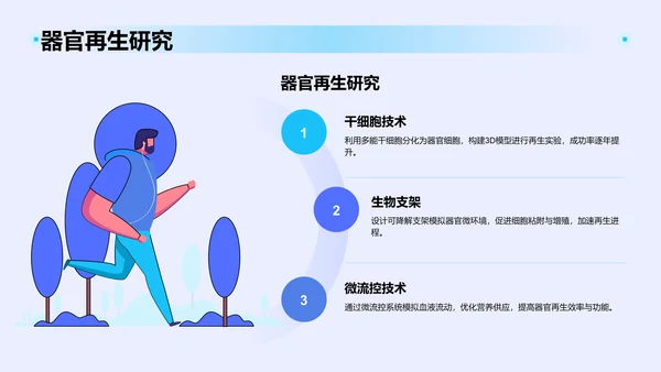 蓝色3D风典型病例汇报