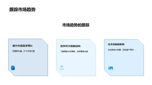 医疗器械销售新篇章