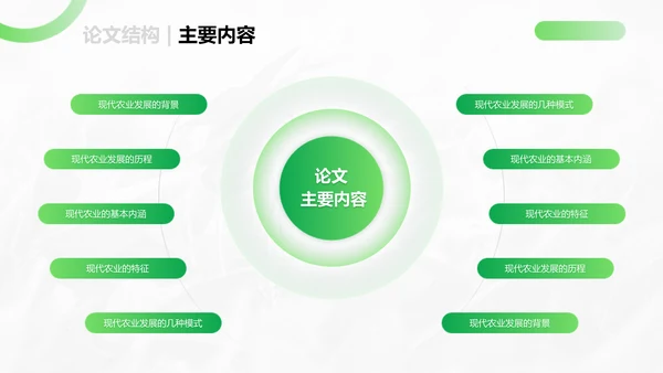 绿色简约商务风大学生毕业答辩