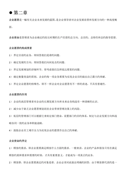 2023年自考11745战略管理与伦理复习提纲.docx