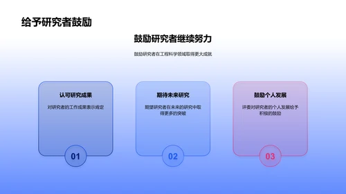 硕士答辩评审报告PPT模板