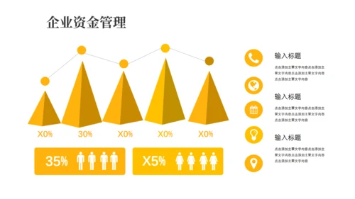财务预算极经营分析报告通用PPT模板