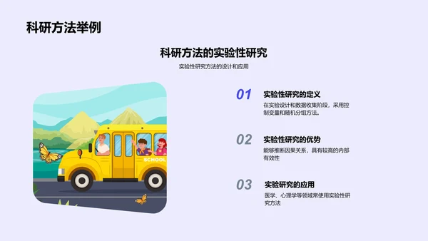 科研方法探讨PPT模板