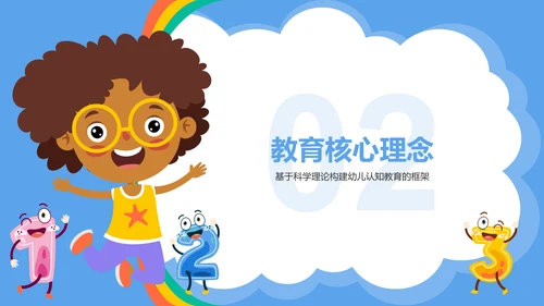 蓝色卡通风幼儿童认知教育方法探索报告PPT模板