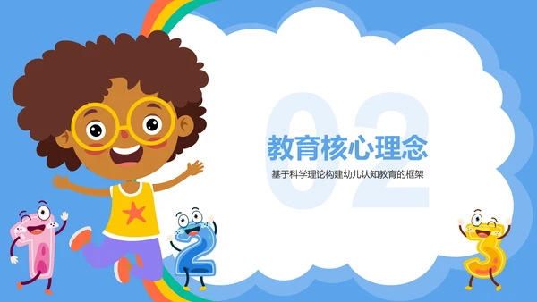 蓝色卡通风幼儿童认知教育方法探索报告PPT模板