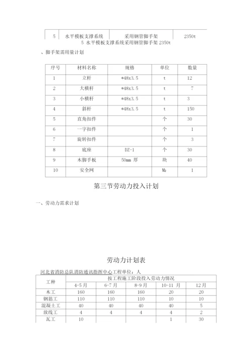 主要施工机具劳动力使用计划.docx