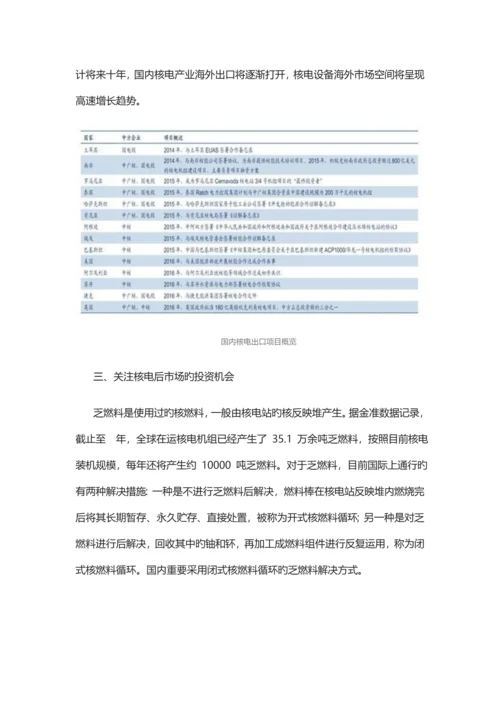 中国核电行业大数据金准报告.docx