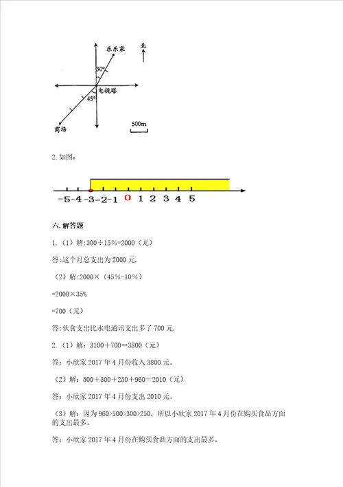 小学六年级下册数学期末必刷卷加精品答案