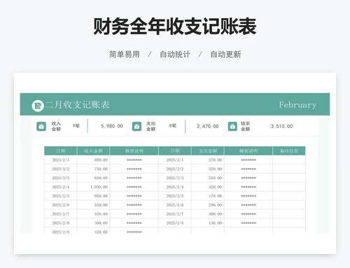 财务全年收支记账表