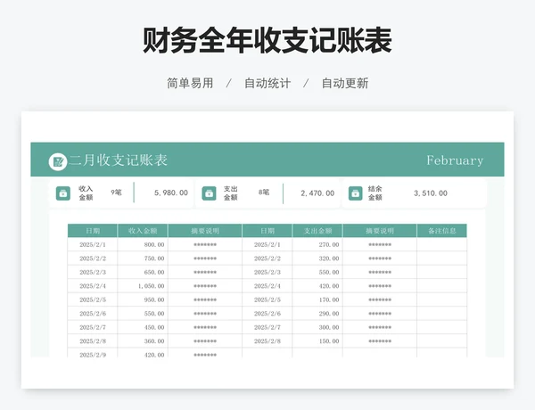 财务全年收支记账表