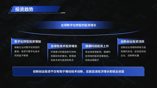科技企业：科技创新，引领智慧未来