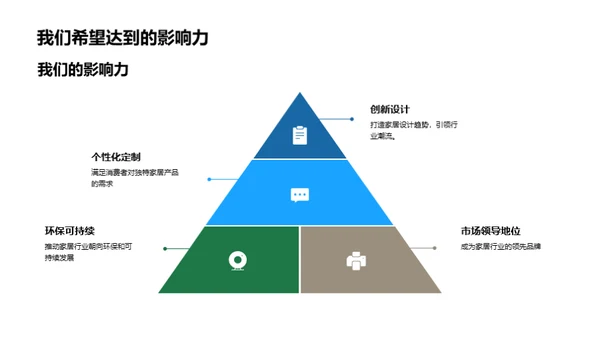 家居未来设计趋势