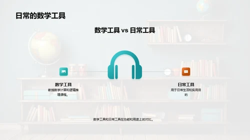 数学的生活智慧